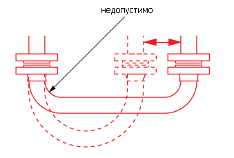 Схема шлангового соединения